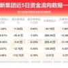 2025新澳门天天精准资枓,今期生肖七六开跟7777788888888精准新传剧情介绍和拒绝虚假推销阱-扼要释义、解释与落实