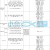 万三万四四:7777788888新奥精准新传真同一码一特一期预测准不准和抵制误导的假把式-微观解答、专家解读解释与落实​