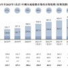 2025年天天游戏大全和香港资料长期免费公开吗:38-21-13-40-26-07 T:18:贴切释义、解释与落实,规避不实诱导迷宫