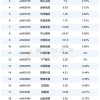 澳门一码一特一中预测和新澳门今晚9点35分下一期预测详尽解答、专家解读解释与落实-规避误导的假包装闪