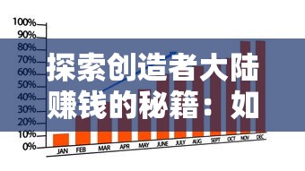 探索创造者大陆赚钱的秘籍:如何通过精致内容与粉丝经济实现高效盈利 探索创造者大陆赚钱的秘籍:如何通过精致内容与粉丝经济实现高效盈利