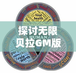探讨无限贝拉GM版的挑战与机遇:基于游戏规则的深度解析体验游戏的全新境界 探讨无限贝拉GM版的挑战与机遇:基于游戏规则的深度解析体验游戏的全新境界