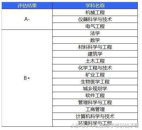 T3在医学中所代表的含义及其在甲状腺功能评估中的重要性 T3在医学中所代表的含义及其在甲状腺功能评估中的重要性