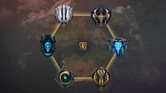 深入探讨符文大地传说中的圣化机制与游戏策略指南