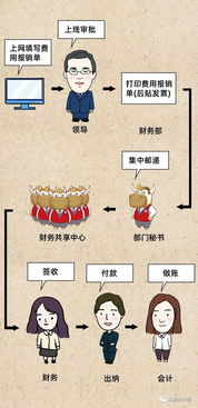 仙剑1-6代主要角色关系图及发展演变，剖析人物情感纠葛和命运交织