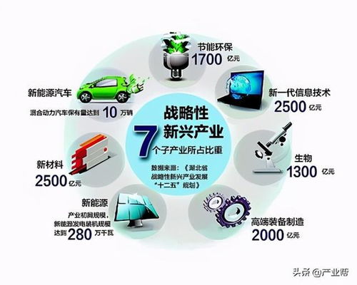 探究合金V1在工业领域的广泛应用及潜力:性能优势与创新应用深度解析 探究合金V1在工业领域的广泛应用及潜力:性能优势与创新应用深度解析