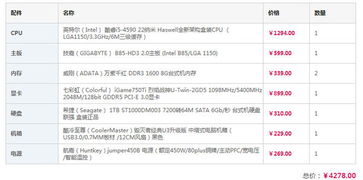 如何制作完整的组装电脑主机配置清单表？