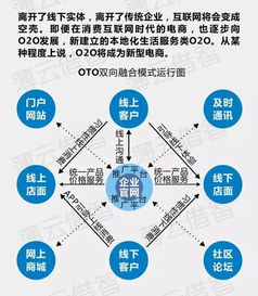 在升学决策中如何有效利用选专业软件进行专业选择