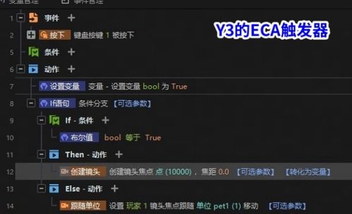 手机版游戏编辑器:打造你自己的虚拟世界 手机版游戏编辑器:打造你自己的虚拟世界