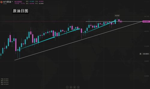 切了个切gbd：突破传统，在割裂的边缘探索新的可能性