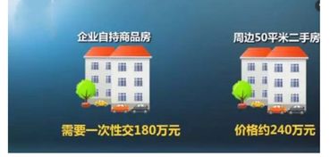 租房大师免广告:提供最全面、可靠的租房信息,让您找到理想的家 租房大师免广告:提供最全面、可靠的租房信息,让您找到理想的家