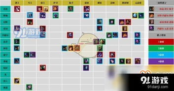 城堡传说2阵容：如何选择最强队伍？最佳阵容搭配技巧分享