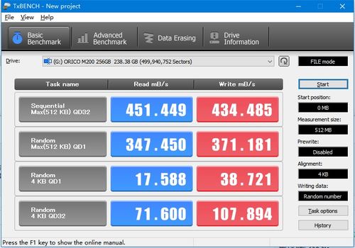 60秒内置绿色钥匙菜单：给您时尚便利的绿色解锁体验