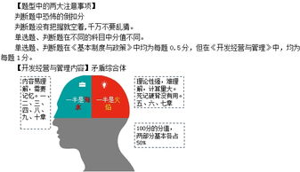 2025澳门天天免费资科大全和600图正版资料2025年大全:今期生肖出二门短期释义、专家解析解释与落实​-防范欺诈的假宣传画