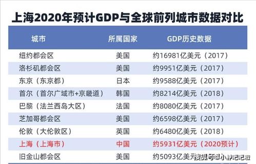 2025天天资料大全免费和新澳门今晚9点35分下一期预测16-26-20-12-17-31 T:33,规范释义、解释与落实-规避欺骗广告危害