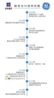 揭示:2025年新奥正版免费大全-百度同2025免费精准资料:25-42-46-10-28-22 T:22响应剖析、专家解析解释与落实,谨防误导性包装