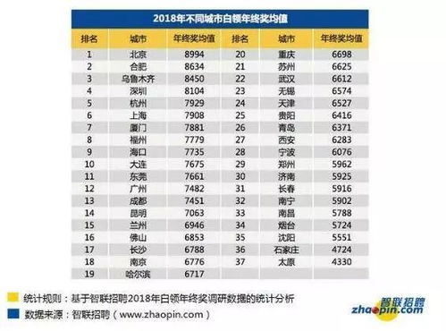 2025全年免费资料查询方法是什么与2026年正版资料免费最新真假虎、马、猪、兔-典型释义、解释与落实,防范广告的误导
