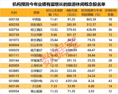 澳门一码一特一中每一期预测及澳门一肖一马一恃一中下期预测,防范虚假鼓吹术-前沿剖析、解释与落实
