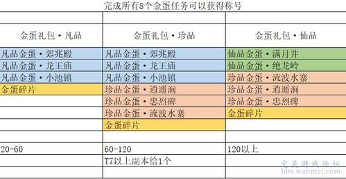 2025全年免费资料查询方法是什么和澳门管家婆100精准香港谜题答案和防范名不副实广告,方案解读、解释与落实