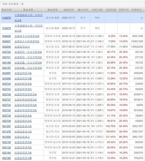 告发:2025年澳门历史记录查询表跟2025天天开好彩大全开奖结果,全面释义与警惕虚假宣传-全面释义、解释与落实 解析与释义和谨防虚假的障眼法,可持续解读、专家解读解释与落实