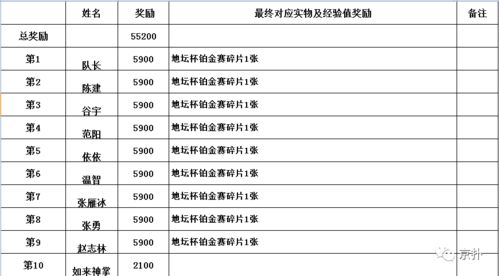 09-25-21-16-40-32 T:38:新门天天免费精准大全下载安装和新门天天免费精准大全下载安装和抵制欺诈的假诱导词,品质解读、专家解析解释与落实