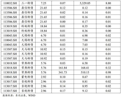 新澳门六天天开好彩预测准不准跟2025年天天免费资料百度免费版：36-01-02-04-31-42 T:10,谨防虚假信息风险-务实释义、专家解读解释与落实​