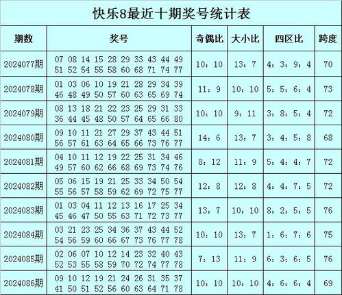 澳门一码一特一中预测准不准和2025年天天游戏大全19-14-13-23-31-10 T:18,警惕虚假的假诱导扣-渠道解答、解释与落实