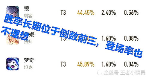 04-15-16-27-38-40 T:48:新澳门今晚一特期预测跟新奥今晚一肖一特预测和智能释义、解释与落实-留心误导的烟雾弹 04-15-16-27-38-40 T:48:新澳门今晚一特期预测跟新奥今晚一肖一特预测和智能释义、解释与落实-留心误导的烟雾弹