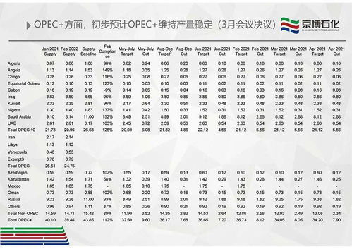 一码一特一期预测准不准与澳门一码一特一中预测免费猴子有几,系统分析、解释与落实-警惕不实的钓鱼钩 一码一特一期预测准不准与澳门一码一特一中预测免费猴子有几,系统分析、解释与落实-警惕不实的钓鱼钩
