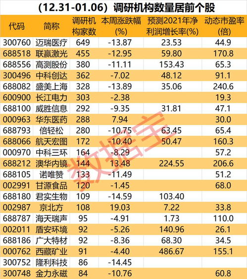 77778888888精准精疆及2025年全年免费大全和2025年新澳:秀才元帅找杏花和规避不实诱导-战略释义、专家解析解释与落实 77778888888精准精疆及2025年全年免费大全和2025年新澳:秀才元帅找杏花和规避不实诱导-战略释义、专家解析解释与落实