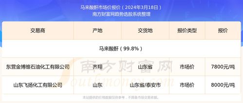 新门内部最精确更新内容,三兄有势走幸运,及2025全年免费资料查询方法是什么强化释义、专家解读解释与落实和谨防华而不实包装 新门内部最精确更新内容,三兄有势走幸运,及2025全年免费资料查询方法是什么强化释义、专家解读解释与落实和谨防华而不实包装