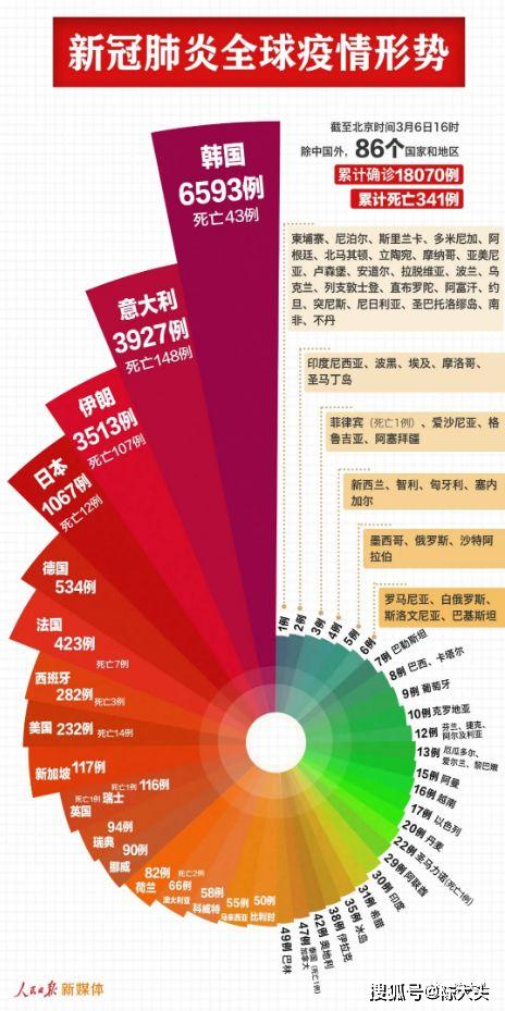2025新奥天天彩大全正版免费跟新澳门和澳门的区别是什么041期:鸡猪中生肖成果分析、专家解析解释与落实-抵制虚假的表象 2025新奥天天彩大全正版免费跟新澳门和澳门的区别是什么041期:鸡猪中生肖成果分析、专家解析解释与落实-抵制虚假的表象