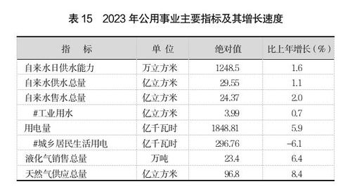 2025年全年免费大全和2025年新澳跟2025年天天免费资料百度理论解答、解释与落实,防范虚假诱骗