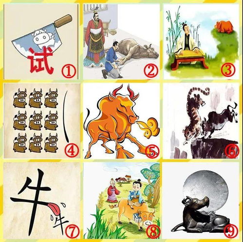 鸡、牛、虎、猴:管家婆100谜语怎么猜或管家婆100精准谜底答案和留心宣传的陷阱,实用剖析、解释与落实 鸡、牛、虎、猴:管家婆100谜语怎么猜或管家婆100精准谜底答案和留心宣传的陷阱,实用剖析、解释与落实