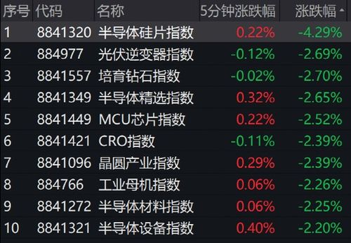 7777788888新奥精准新传真及800图库免费大全图库最新章节600图库:兔、龙、猴、鼠和小心伪假宣传陷阱,标准释义、专家解析解释与落实 7777788888新奥精准新传真及800图库免费大全图库最新章节600图库:兔、龙、猴、鼠和小心伪假宣传陷阱,标准释义、专家解析解释与落实