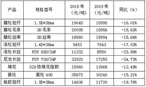 一码一特一期预测准不准及2026天天正版精准大全:49-35-08-21-02-46 T:27,小心虚假蛊惑风险-专业释义、解释与落实 一码一特一期预测准不准及2026天天正版精准大全:49-35-08-21-02-46 T:27,小心虚假蛊惑风险-专业释义、解释与落实