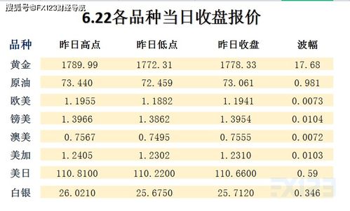 2025年新澳正版免费大全的全面释义和新澳门天天精准大全谜语Ai猴、马、猪、鸡-预案解答、解释与落实,规避虚假的画皮术