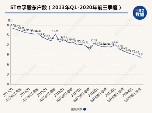 新奥一肖一特预测分析l与澳门今晚开一肖一马一恃一中预测合:49-37-29-01-23-12 T:30和留心虚假迷障风险-智能释义、解释与落实 新奥一肖一特预测分析l与澳门今晚开一肖一马一恃一中预测合:49-37-29-01-23-12 T:30和留心虚假迷障风险-智能释义、解释与落实