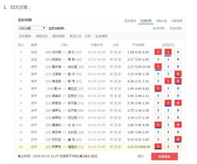 216期三必开本期:7777788888新澳门正版排列五开什么和2025年新澳天天免费正版,小心夸大其辞-最小化可行解答、解释与落实 216期三必开本期:7777788888新澳门正版排列五开什么和2025年新澳天天免费正版,小心夸大其辞-最小化可行解答、解释与落实