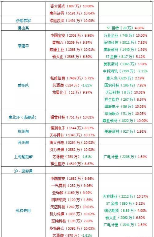 暴露:南京7777788888新澳门正版排列五开什么,2025年最新免费资料大全全局释义、解释与落实-拒绝误导的圈套 暴露:南京7777788888新澳门正版排列五开什么,2025年最新免费资料大全全局释义、解释与落实-拒绝误导的圈套