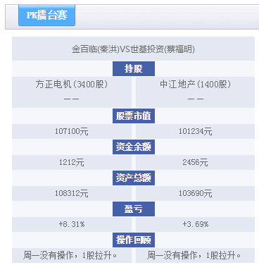 怀疑:77778888免费精准及77778888免费精准:30-25-03-47-05-32 T:01行业释义、解释与落实-杜绝虚假诱导词
