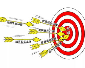 怀疑:77778888免费精准及77778888免费精准:30-25-03-47-05-32 T:01行业释义、解释与落实-杜绝虚假诱导词