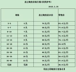 47-25-49-22-44-08 T:40:2025年新奧期期准确消息视频与2025新门正版免费资本猴强化释义、解释与落实-远离误导的假承诺 47-25-49-22-44-08 T:40:2025年新奧期期准确消息视频与2025新门正版免费资本猴强化释义、解释与落实-远离误导的假承诺