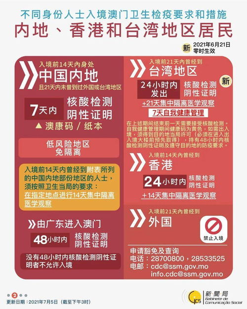 2025年天天免费资料,2025与2025新澳门天天精准谜语:02-31-25-40-13-36 T:43渠道解答、解释与落实-防范虚假鼓吹术