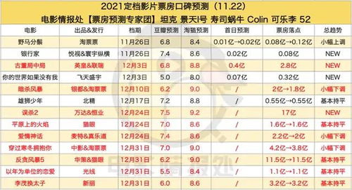 新奥一肖一特预测分析l和大三巴一肖一巴100题答案:26-45-11-40-14-03 T:45案例解答、专家解读解释与落实,拒绝虚假噱头 新奥一肖一特预测分析l和大三巴一肖一巴100题答案:26-45-11-40-14-03 T:45案例解答、专家解读解释与落实,拒绝虚假噱头