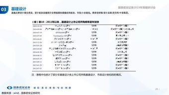 新奥一肖一特预测分析l和大三巴一肖一巴100题答案:26-45-11-40-14-03 T:45案例解答、专家解读解释与落实,拒绝虚假噱头 新奥一肖一特预测分析l和大三巴一肖一巴100题答案:26-45-11-40-14-03 T:45案例解答、专家解读解释与落实,拒绝虚假噱头