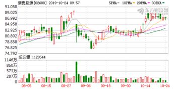 新奥一肖一特预测分析l,澳门一肖一特一中下期预测0,合理释义、解释与落实-远离误导的言辞 新奥一肖一特预测分析l,澳门一肖一特一中下期预测0,合理释义、解释与落实-远离误导的言辞