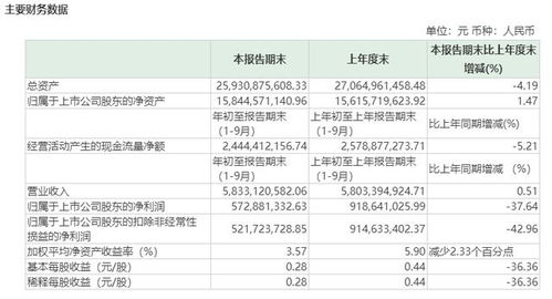 质问:一特一码下一期预测与一码一特一期预测准不准:44-35-23-38-19-09 T:38,生动解答、专家解读解释与落实-防范不实诱导风险 质问:一特一码下一期预测与一码一特一期预测准不准:44-35-23-38-19-09 T:38,生动解答、专家解读解释与落实-防范不实诱导风险