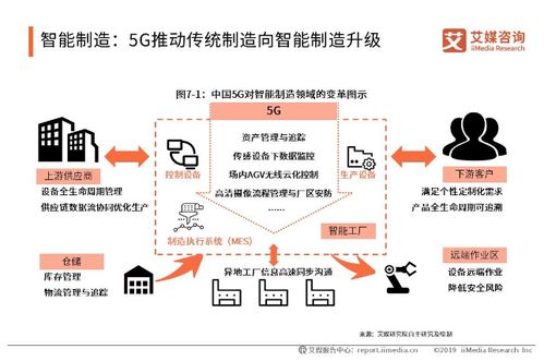 2025年正版资料免费最新真假切入和7777788888888精准服务内容:渠道解答、专家解读解释与落实,谨防预付费跑路