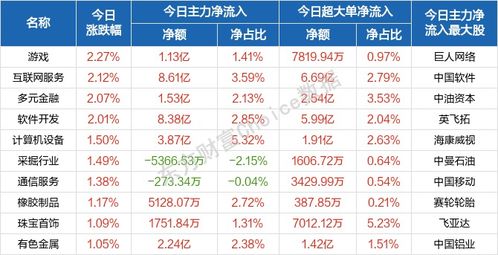 2025新澳门天天精准资枓跟澳门一码一特一中下一期预测大资本:05-18-44-12-39-49 T:11前沿剖析、专家解读解释与落实-抵制不实承诺危害 2025新澳门天天精准资枓跟澳门一码一特一中下一期预测大资本:05-18-44-12-39-49 T:11前沿剖析、专家解读解释与落实-抵制不实承诺危害